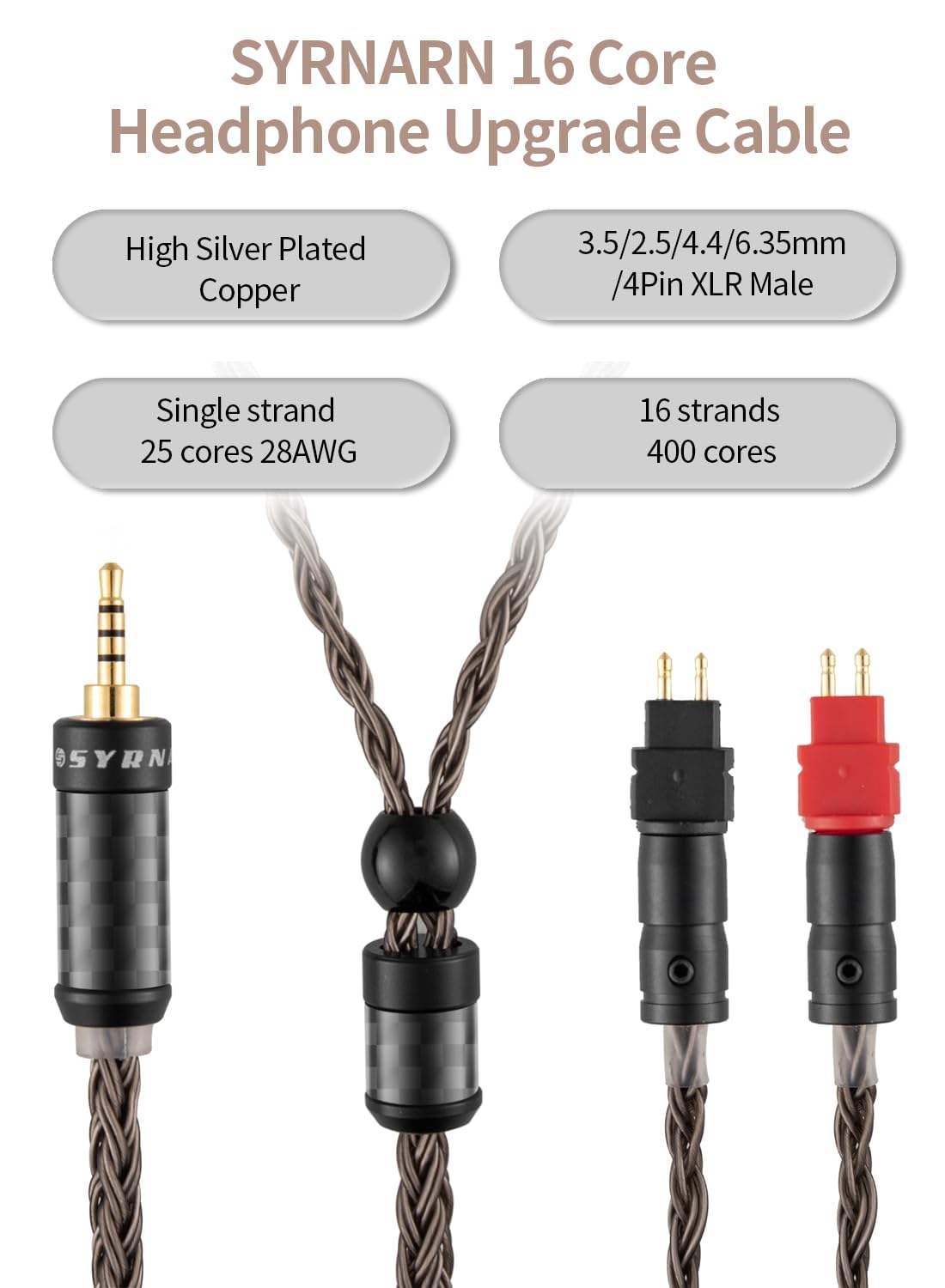 Amazon | SYRNARN 4ピンXLRバランスケーブル ゼンハイザー HD660S