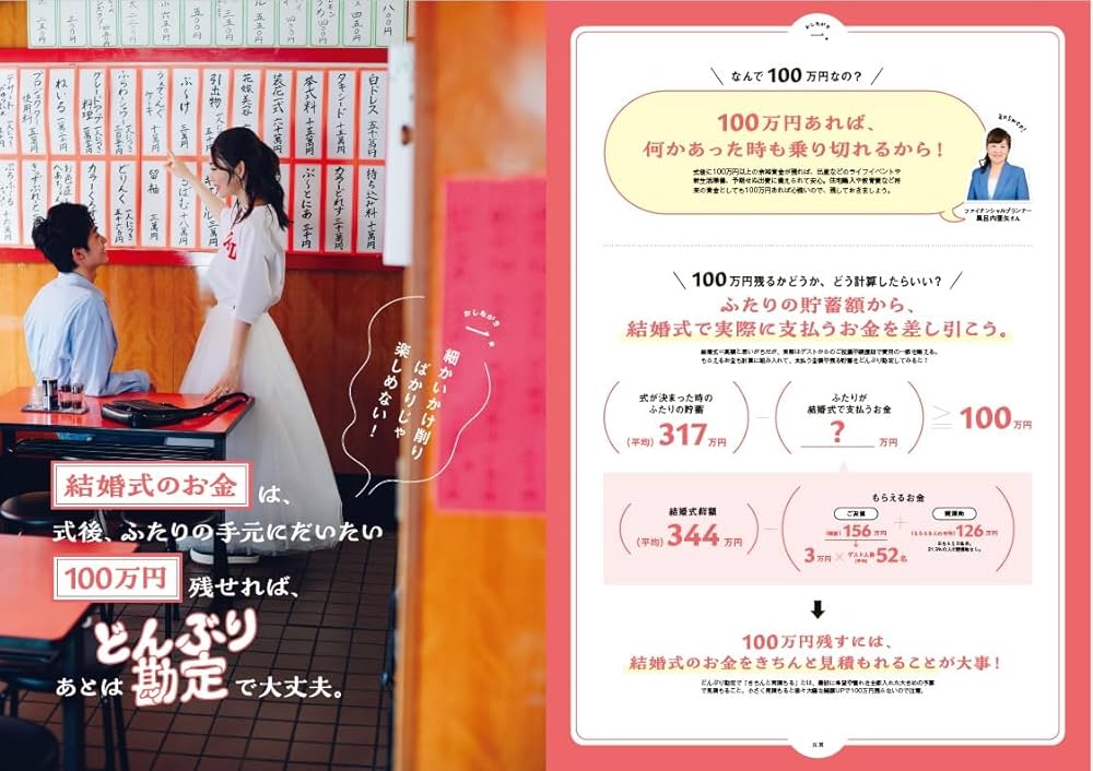Mimei様 リクエスト 8冊まとめ商品 速報】ゼクシィ 2025年 8月号 《特別付録》 disney【ミニー