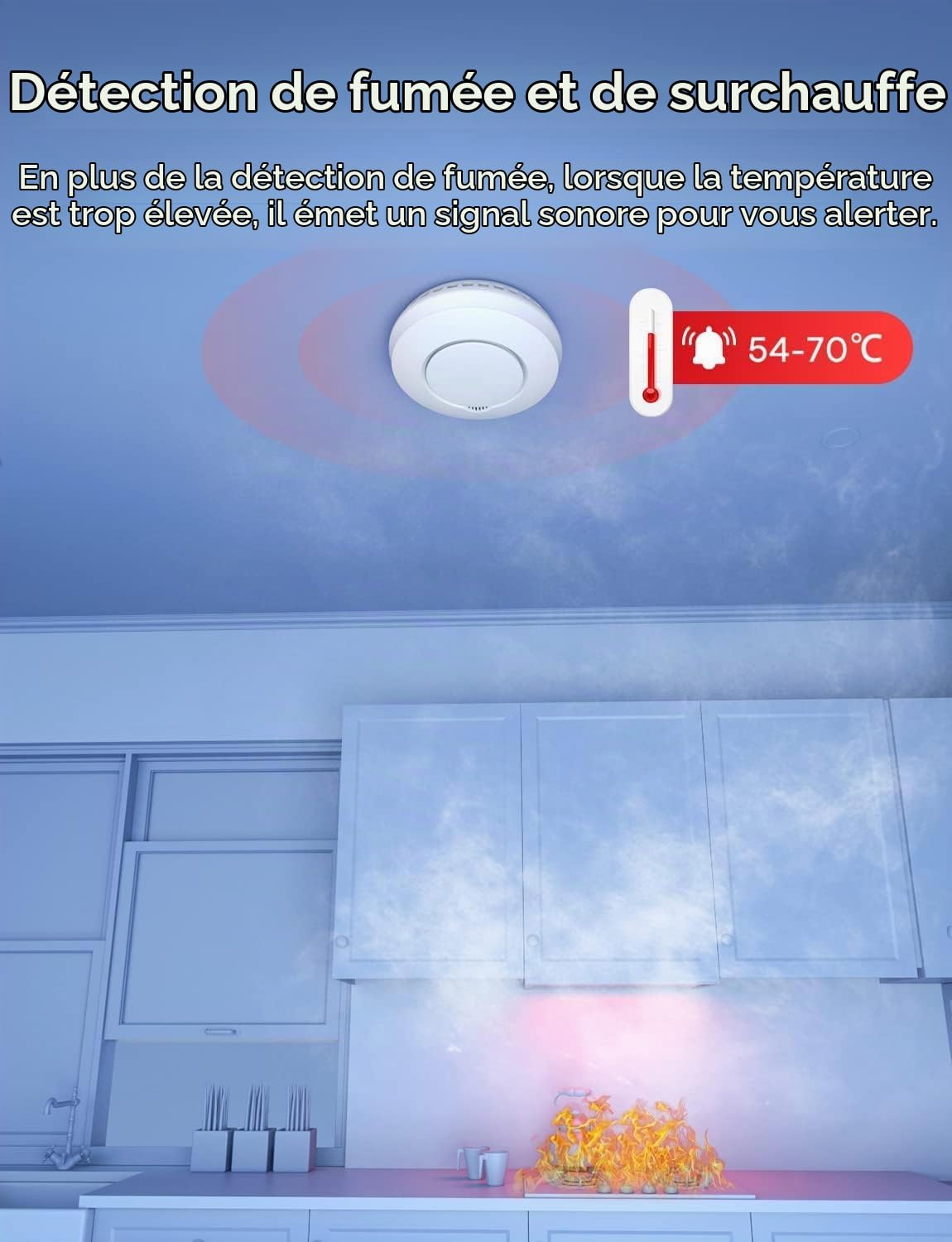 Meross Détecteur de Fumée Interconnecté (AVEC HUB), Détecteur de Fumée Intelligent Compatible avec HomeKit et SmartThings, Alarme Incendie avec Pile Remplaçable, Fonction de Test et Automatisation