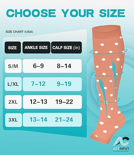 Miniatura 6 de ACTINPUT Calcetines de compresión de punta abierta para mujeres y hombres, 2 pares de calcetines de compresión graduados sin dedos de 15-20 mmHg