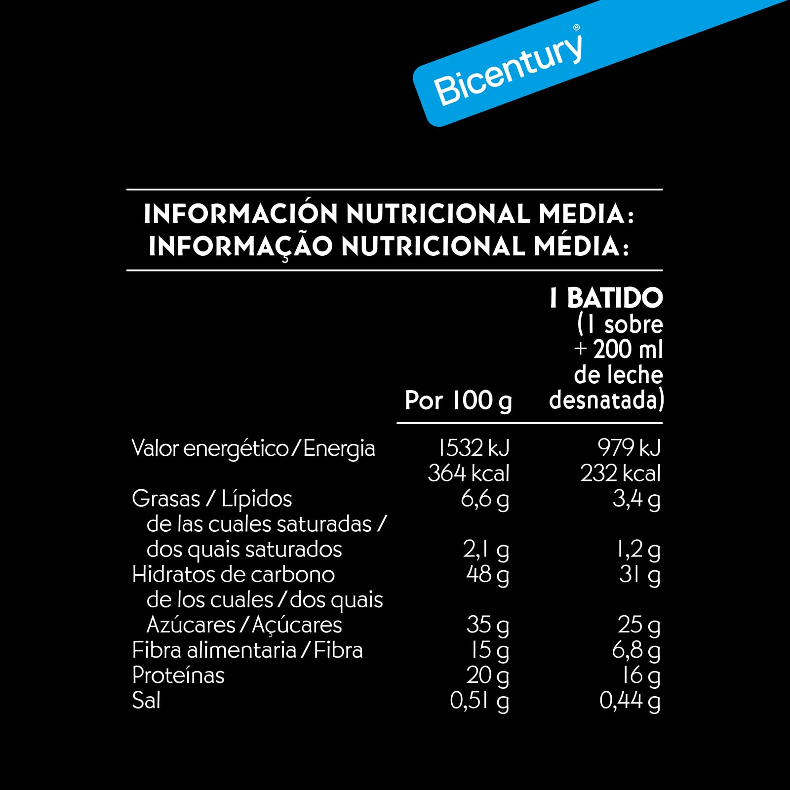 Bicentury Batido sustitutivo con Proteína sabor Chocolate, 16g proteína, nutricionalmente completo, Caja 5 unidades