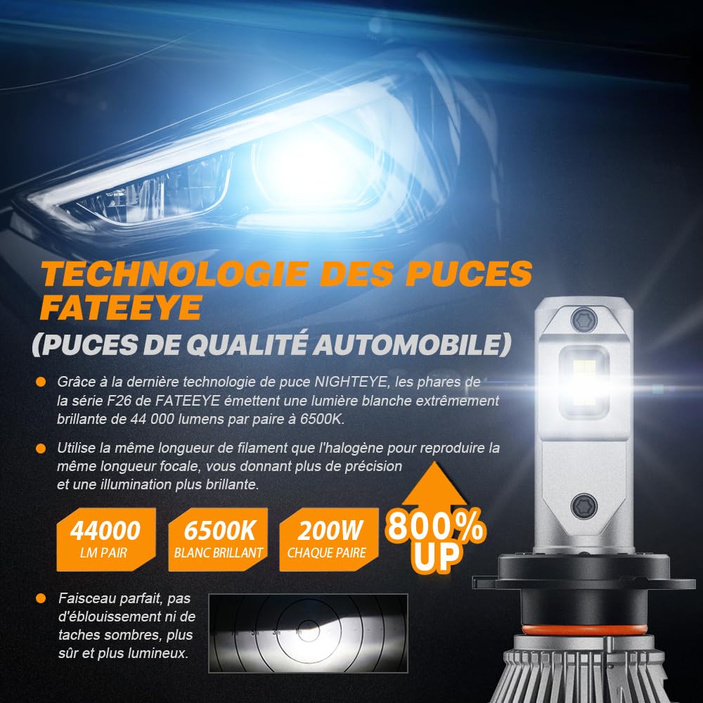 Lampadina H7 LED - 200W 44000LM faro LED H7 super luminoso, luce bianca fredda 6500K, sostituisce le lampadine alogene, impermeabile IP68, plug-and-play, Confezione da 2