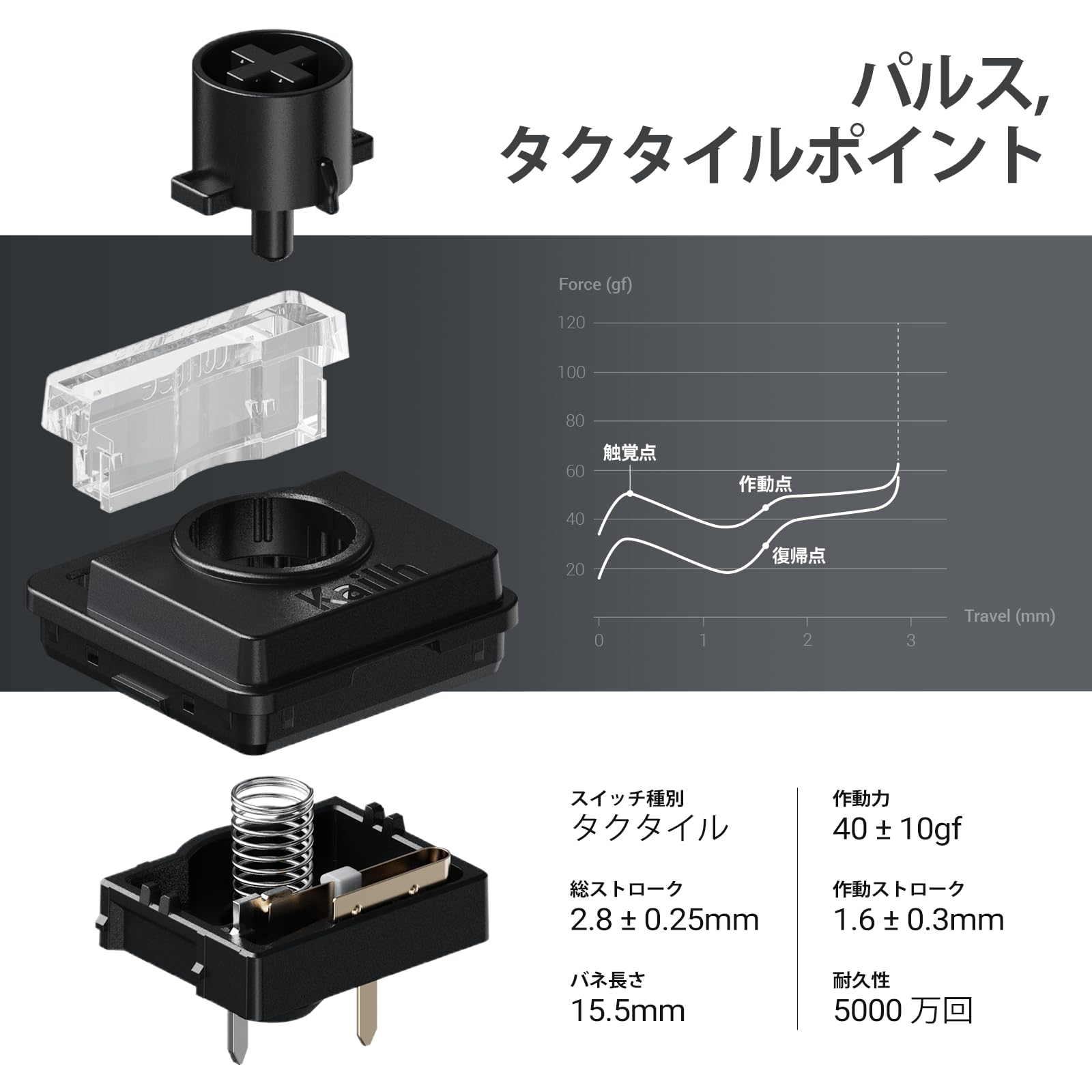 Amazon | Flow2 ロープロファイルキー メカニカルキーボード