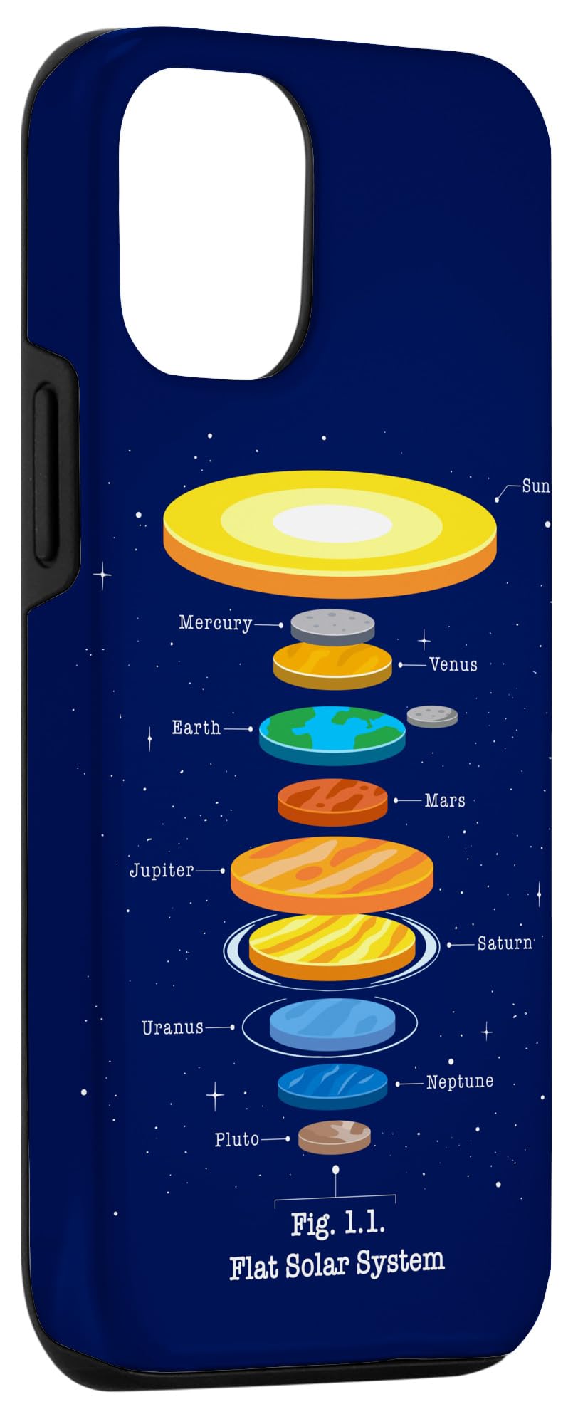 Flat Solar System Satire Planetary Funny Flat Earth Theory Case for iPhone 15 Pro - Image 3