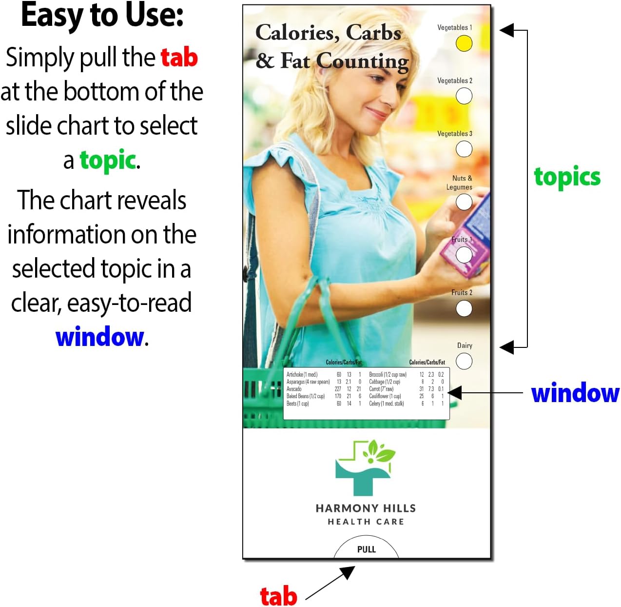 ZOCO – Calories, Carbs & Fat Counting Slide Charts – Pack of 250 – Custom Logo & Text – Nutrition & Fast Food Reference Handouts for Dietitians, Clinics & Gyms – 3.75 x 8.5 Inches