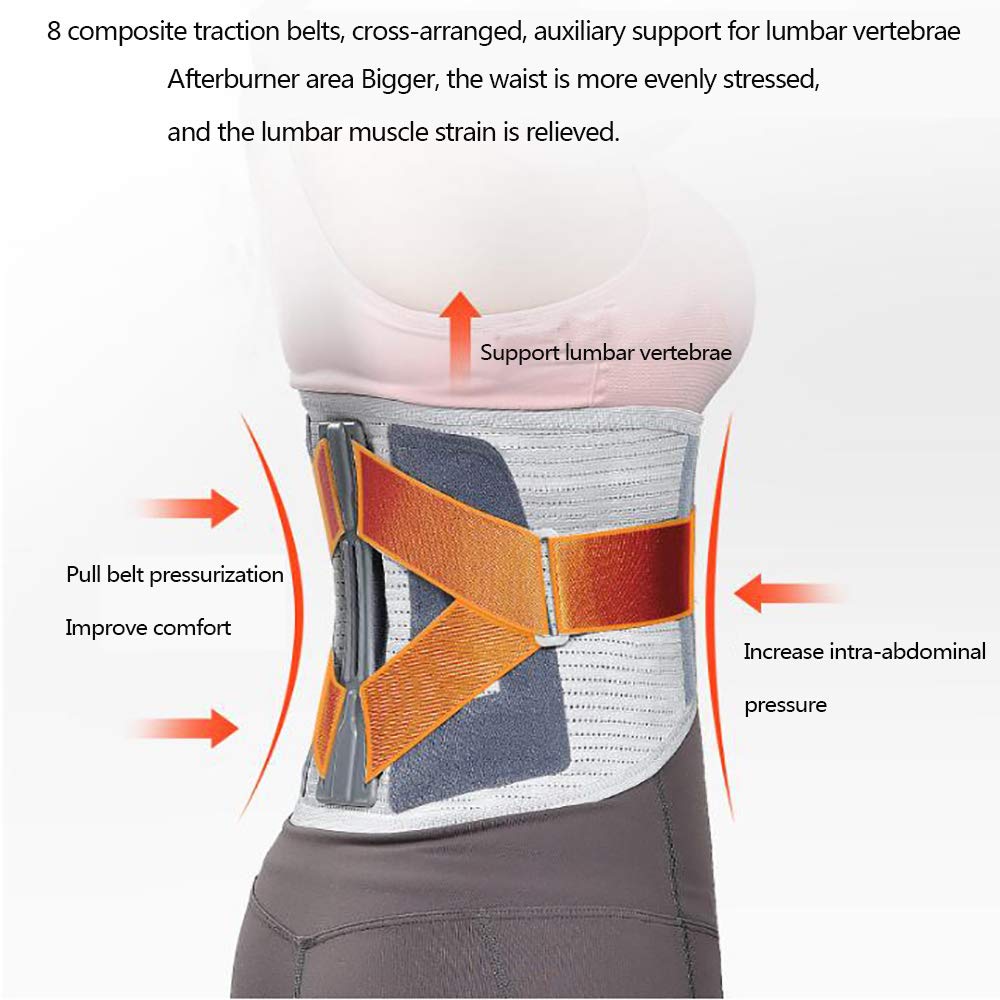 Faja Lumbar Fitness - Ciática, escoliosis, Discos herniados, Alivio de tensión y esguince - con Almohadilla Lumbar extraíble,Darkgray,S