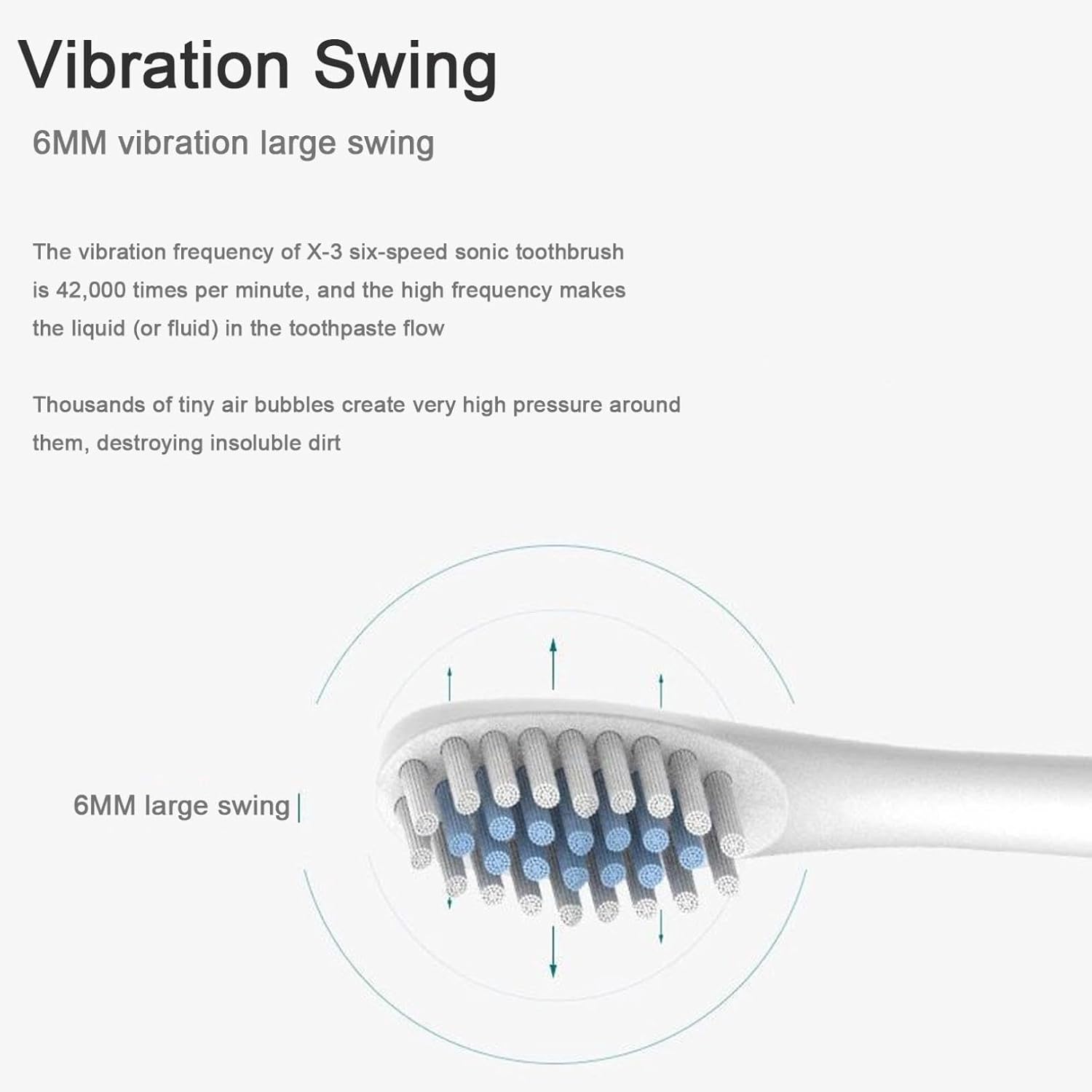Electric Toothbrush with 8 Brush Heads, 6-Speed Timer, IPX7 Waterproof, Deep Cleaning, 42,000 Vibrations/Minute, Fast Charging, Long Battery Life, Rechargeable, Available in White, Black, Pink (White)