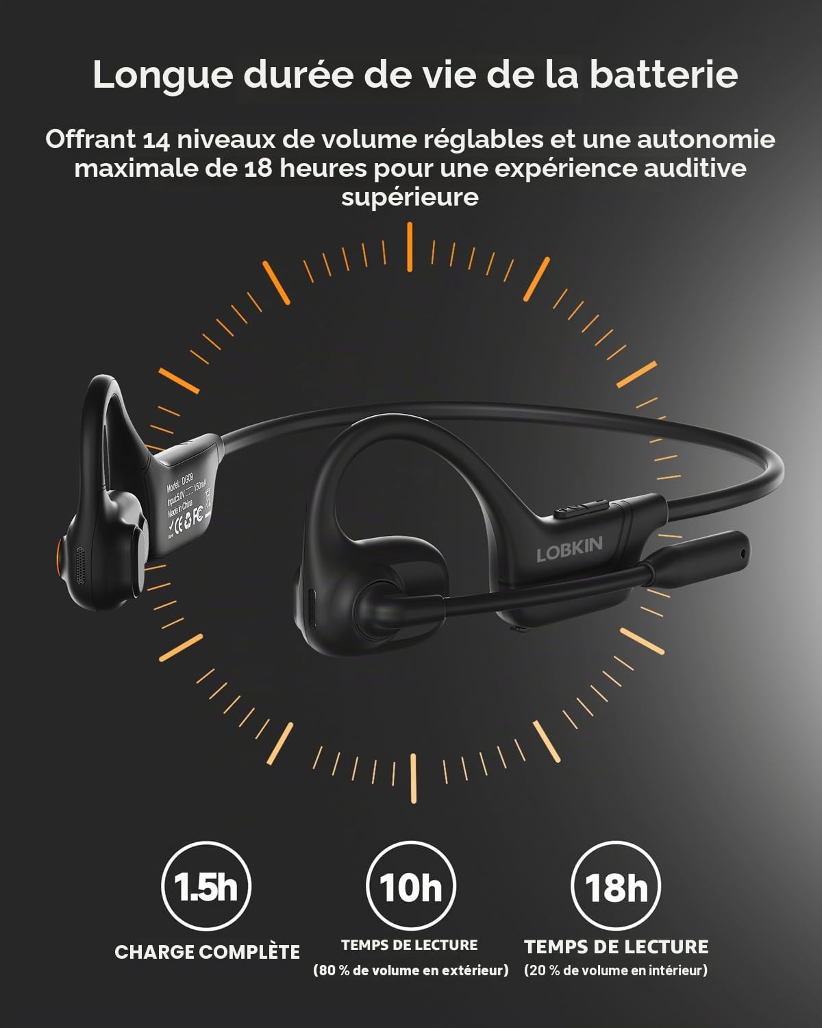 LOBKIN Casque à Conduction Aérienne, Casque Bluetooth sans Fil Oreille Ouverte avec Microphone Antibruit, Écouteurs Conduction Aérienne pour Travail, Appels et Réunions