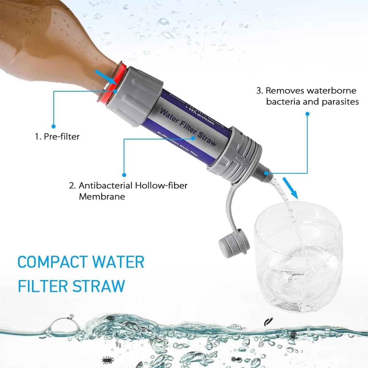 Amazon.co.jp: 携帯浄水器 アウトドア 浄水器 防災ろ過器 8000L浄水量