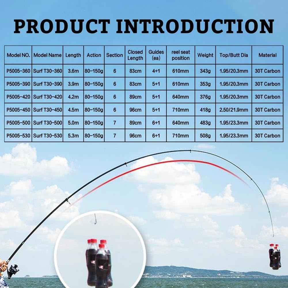 Wędka teleskopowa wędka Surf Spinning Power 80-150 g, 30 zębów, z włókna węglowego, idealna do surfcastingu i rzucania krawędzią akcesoria wędkarskie