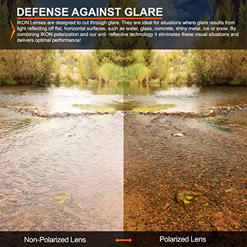 Image of IKON LENSES Replacement for Oakley Twoface (OO9189) Sunglasses - Polarized and Non-Polarized Options