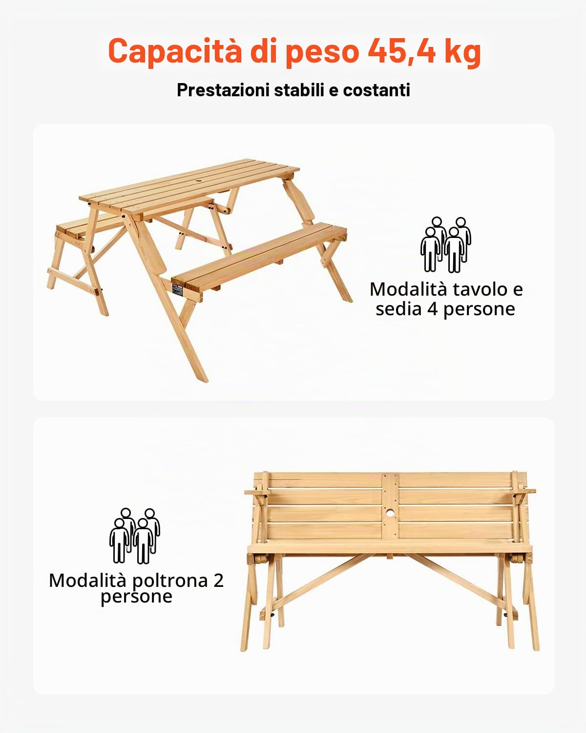 VEVOR Tavolo da Picnic Trasformabile Intercambiabile, Set Tavolo e Panca in Legno per Esterni, Panca Pieghevole Portatile con Foro per Ombrellone, Mobili da Pranzo per Patio per Giardino, Marrone
