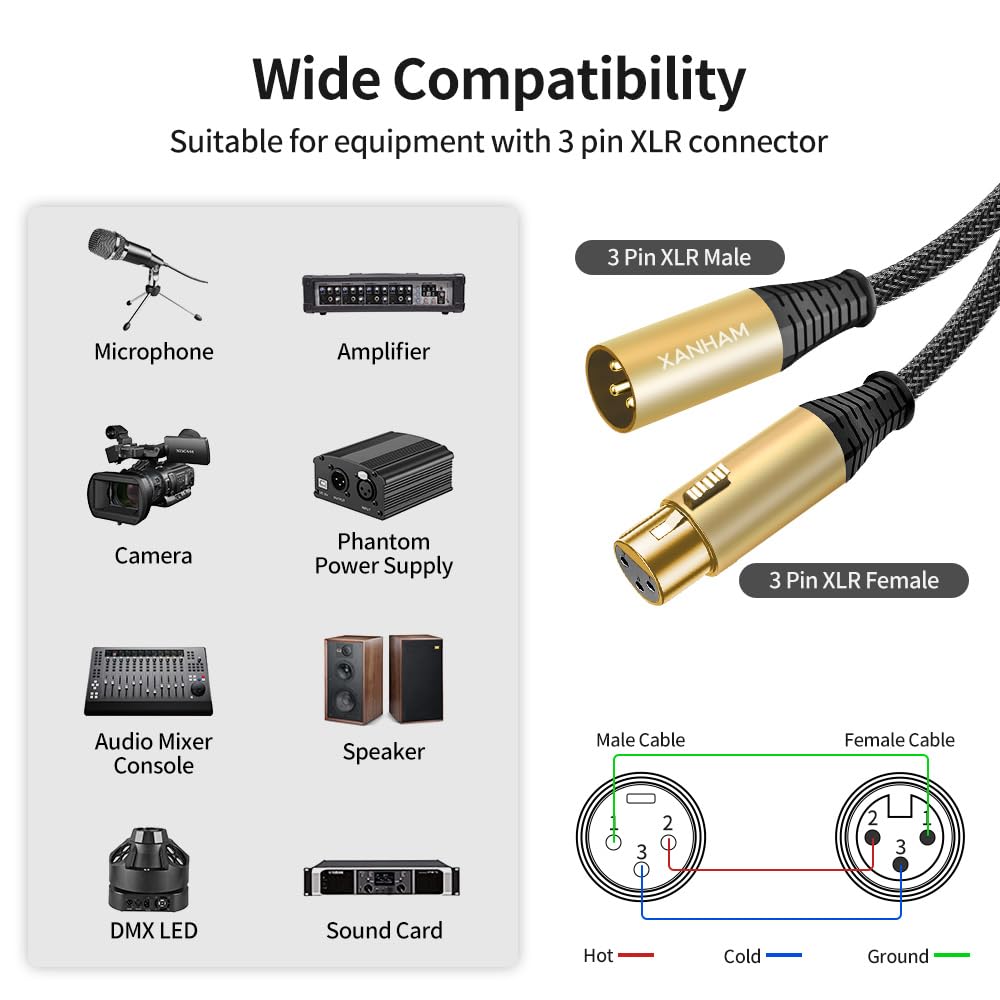 XANHAM XLR Cable 10 Feet/3 Meter 3 Pin Microphone Female to Male Balanced Shielded Cable, Fibre Braiding with 22AWG Oxygen-Free Copper(OFC) Mic Cord for Speaker and Audio System