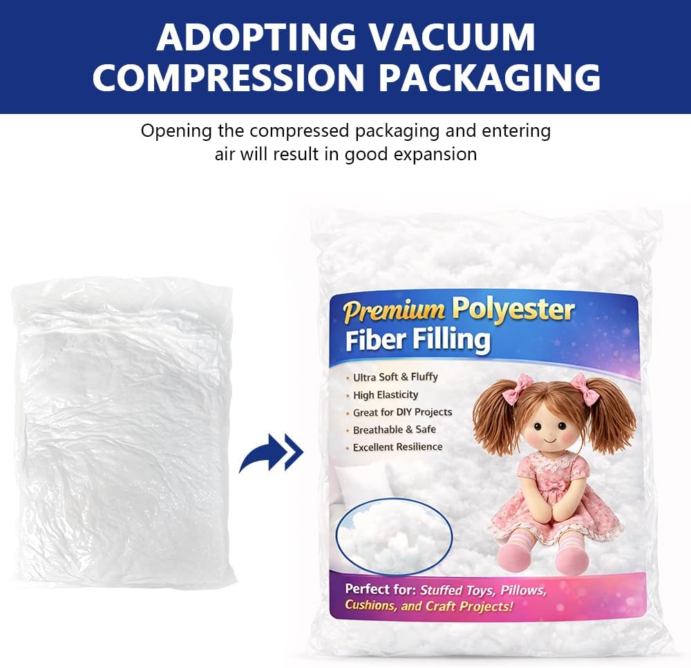 Welacer Polyfill Stuffing 104oz/2948g, Premium Polyester Fiber Fill for Stuffed Animals, Crochet Toys & DIY Crafts, High Resilience Fiberfill Stuffing for Small Projects, Machine Washable