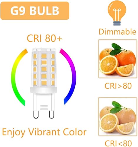 Miniatura 8 de Moderna lámpara de mesa con forma de cactus naranja, 2 luces, globo de leche blanca, luz de mesa de cristal, lindas lámparas de resina para