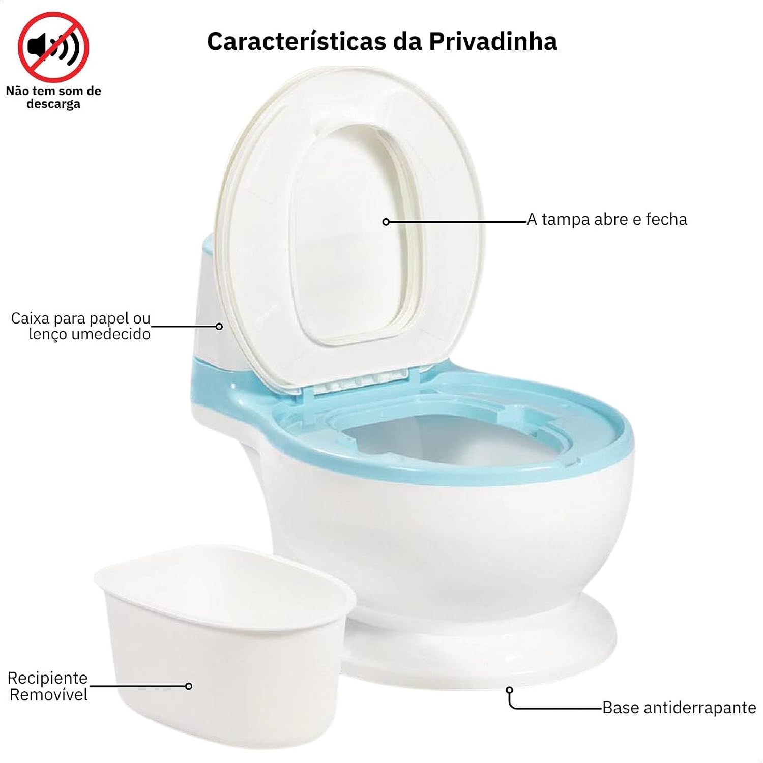 Penico Vaso Assento infantil Troninho Redutor cor Azul Desfralde inteligente