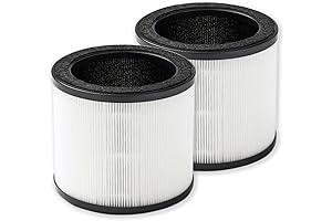 2-Pack PUREBURG HPA360W True HEPA Replacement Filter for Bionaire Air Purifier Filter Replacement 182550