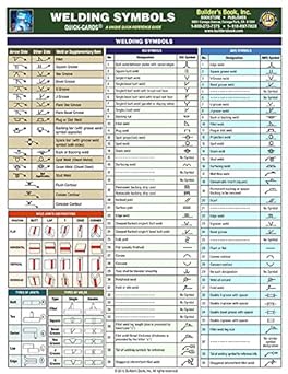 Welding Symbols Quick Card (English only)