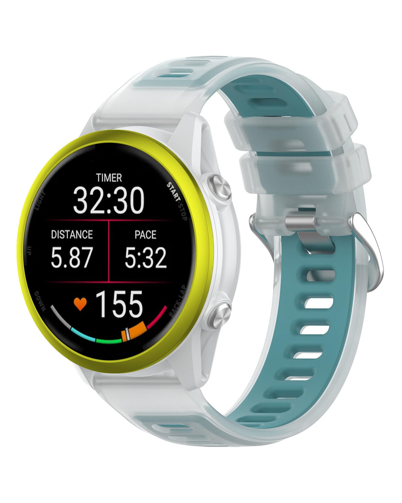 Gittos Silikon Armband 22mm Kompatibel mit Garmin Forerunner 570 47mm 265/255/Vívoactive 4/Venu 4/3/2 Atmungsaktiv QuickRelease Sport Ersatzarmband für Damen Herren