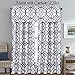 H.VERSAILTEX Blackout Curtain Valances for Kitchen/Bathroom - Thermal Insulated Window Valances for Living Room/Bedroom Rod Pocket Short Curtain 1 Panel, 52x18 inch, Geo in Dark Denim and Grey