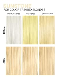 Celeb Luxury Gem Lites Colorwash, Professional Semi-Permanent Hair Color Depositing Shampoo, Sunstone