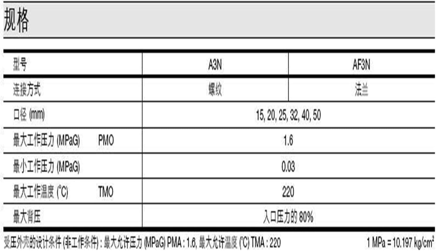 Steam Trap A3N Internal Thread AF3N Flange DN15 DN20 DN25 Disc Thermodynamic Steam Trap Original(AF3N Flange DN15)