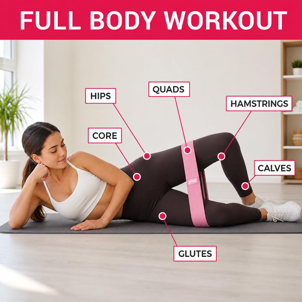 Gymb - Bandas de resistencia prémium para entrenar, bandas de ejercicio para entrenar glúteos, muslos y piernas, bandas de tela antideslizante para gimnasio y fitness en casa, yoga, fuerza y pilates