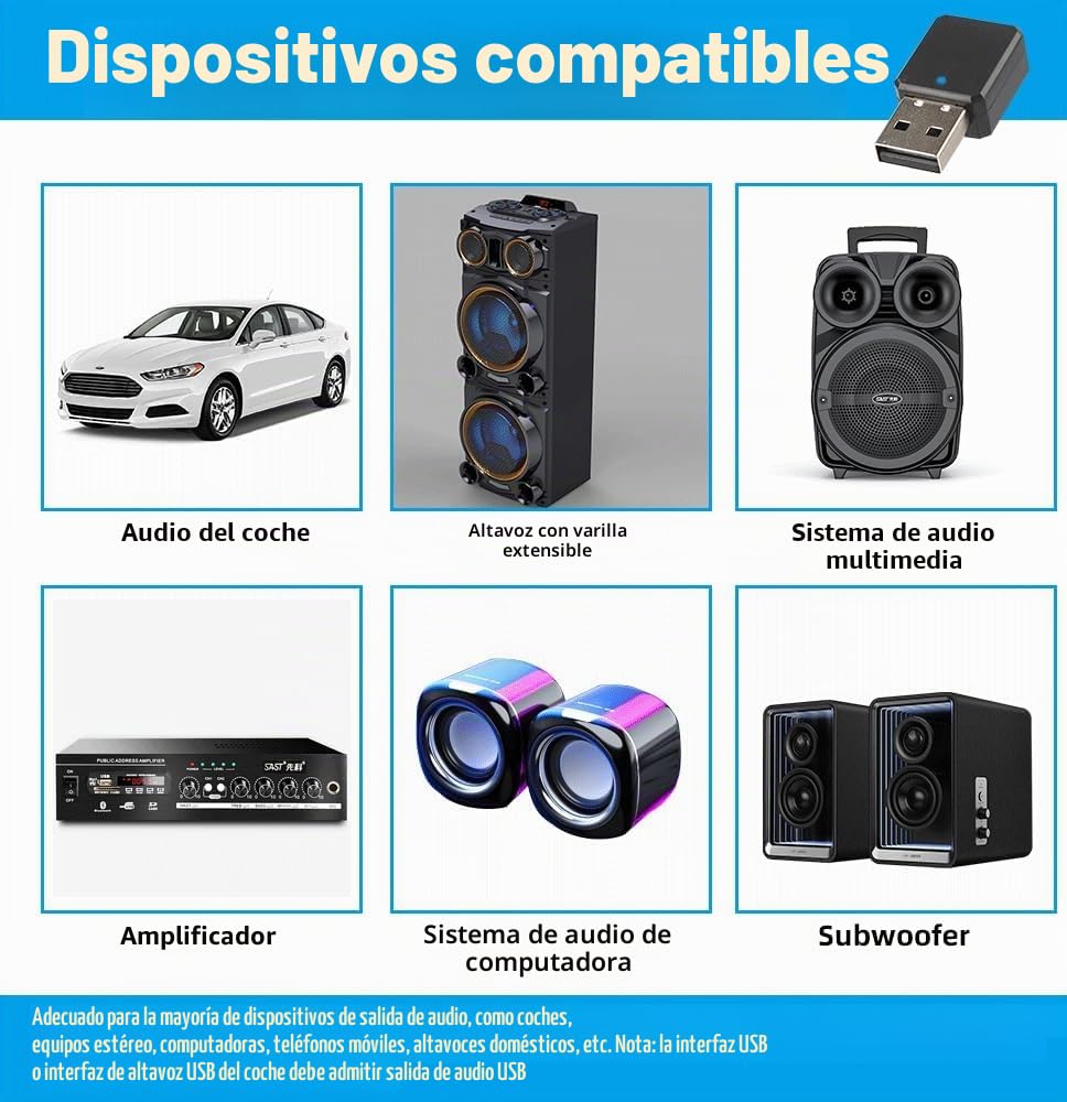 Adaptador USB Bluetooth 5.1 para Coche con Salida AUX y USB, Receptor Bluetooth Plug and Play con Cable de Audio de 3,5 mm para Altavoces y Llamadas Manos Libres