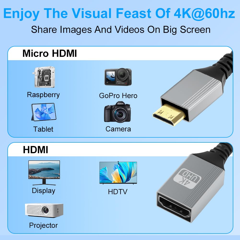 AXFEE Adattatore Micro HDMI a HDMI, Cavo Adattatore HDMI Maschio a Femmina 4K@60 Hz, HDR e ARC, Compatibile con Raspberry Pi 5/4,Hero,A6300 A6400,Yoga,ODROID