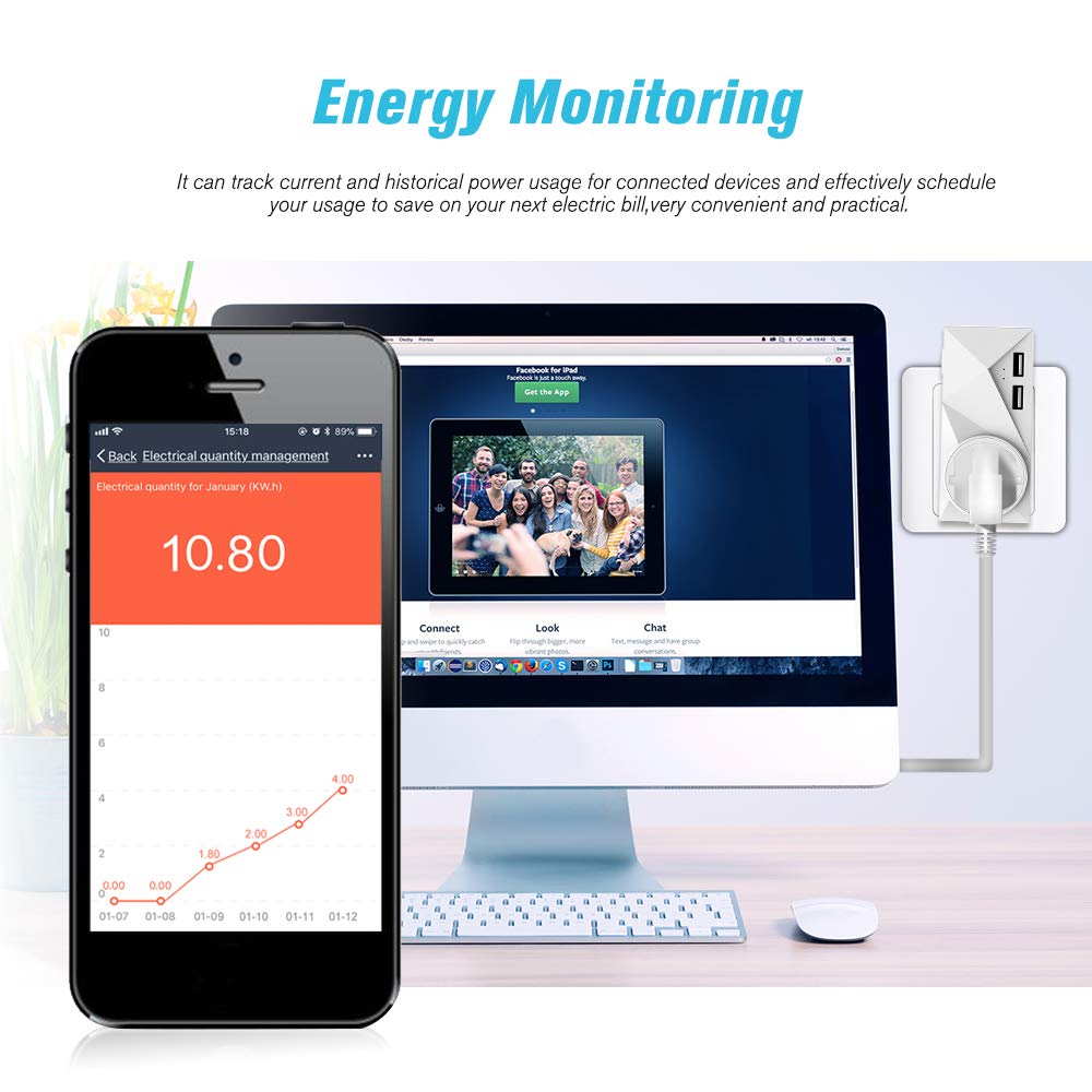 61WAVXSsHmL._SL1000_ Decdeal Wifi Smart Plug Mini Dual Outlets 2 USB Ports Smart Socket with Energy Monitoring & Timing Function,Voice Control Compatible with Amazon Alexa for Google Home/IFTTT,1 Pack White