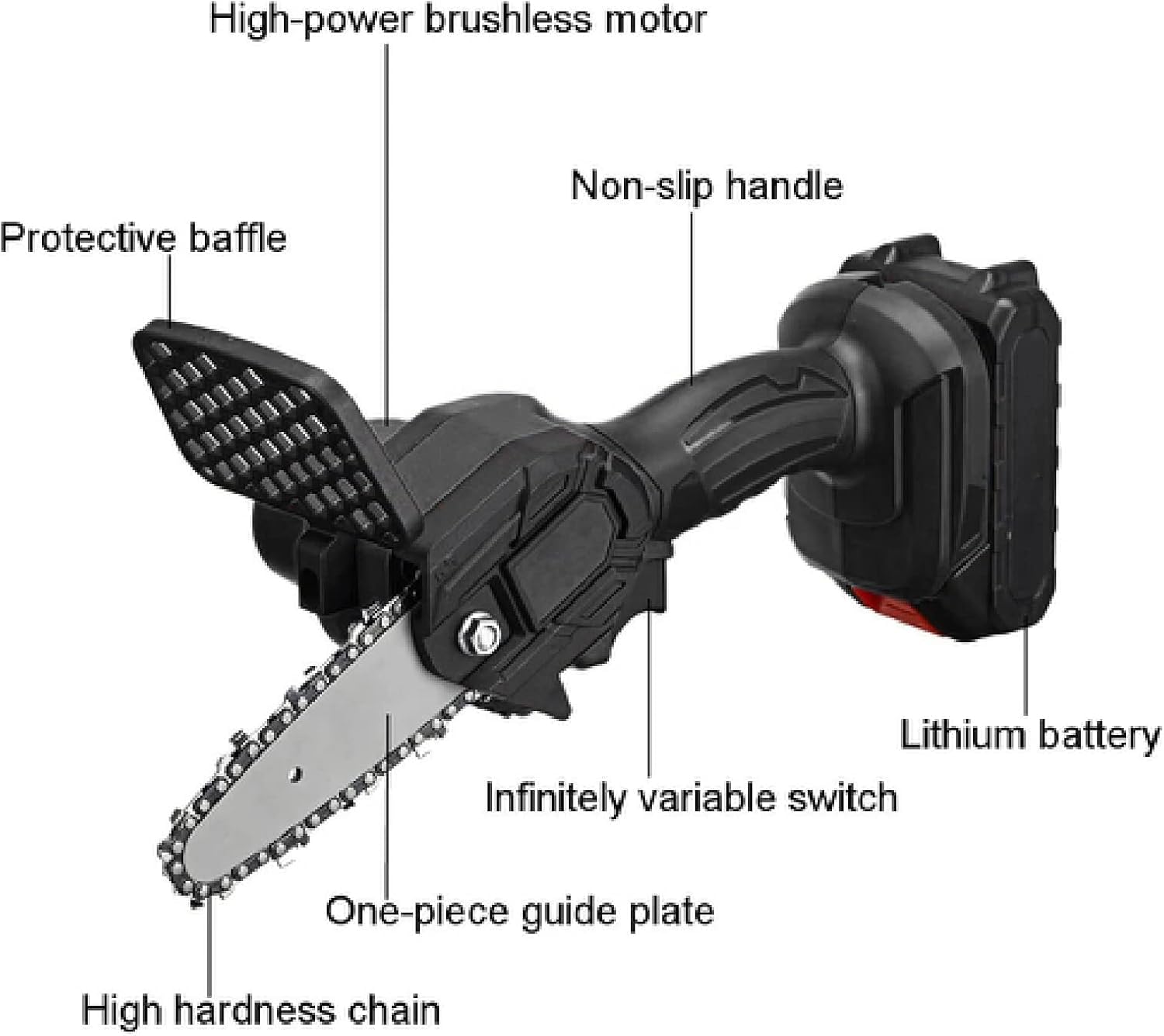 Mini Motosierra Inalámbrica con 1 Batería, Motosierra Eléctrica Inalámbrica De 4 Pulgadas para Podar, Sierra Eléctrica Portátil De Una Mano para Cortar Ramas De árboles En El Patio.