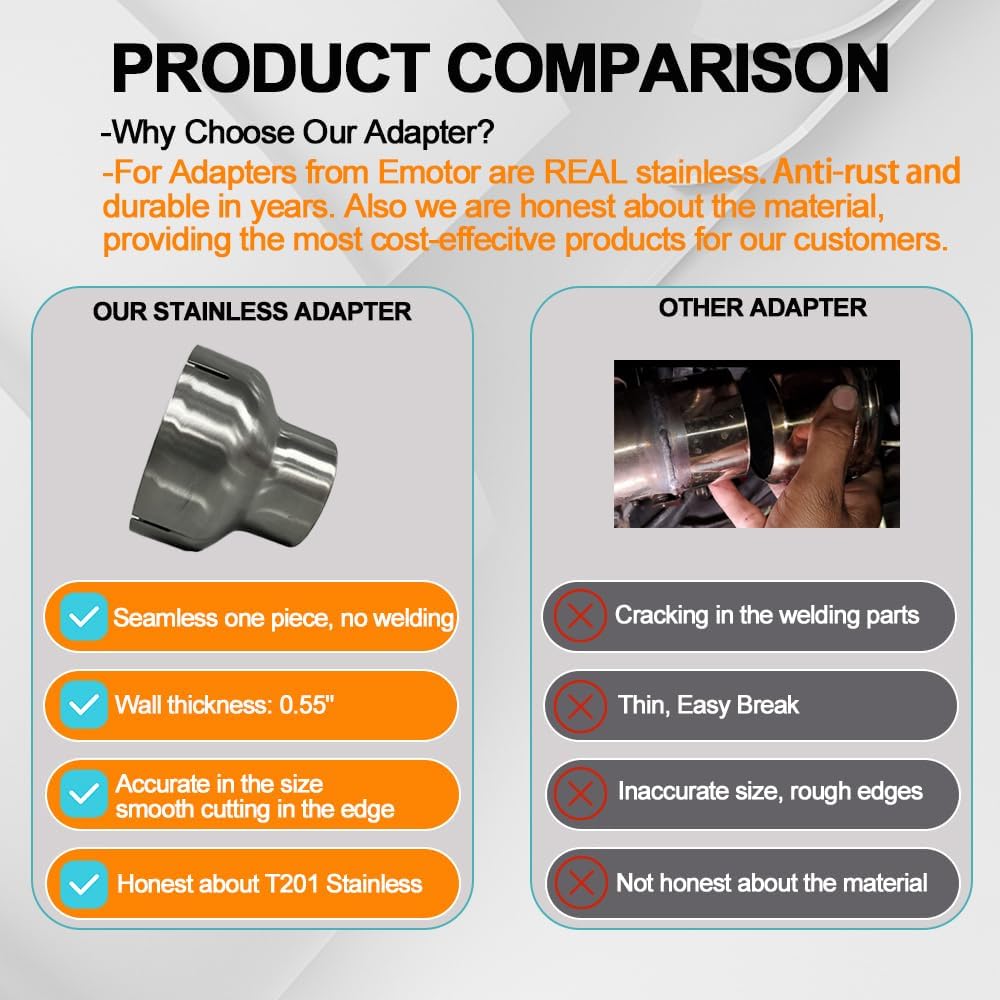 Universal 304 Stainless Steel ID 3 inch to OD 5 inch Exhaust Adapter Reducer (3" ID to 5" OD)