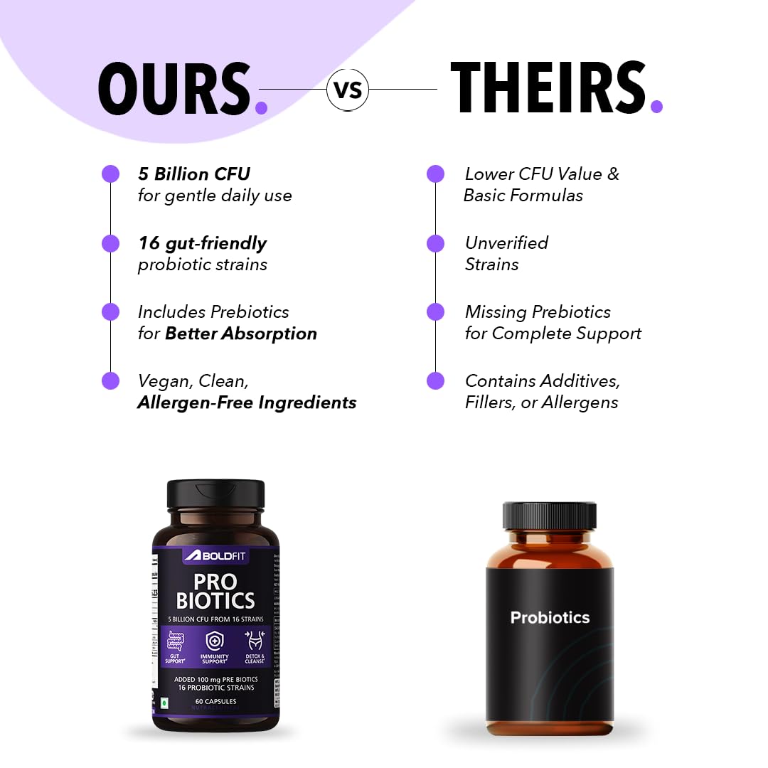 Boldfit Probiotics 5 Billion CFU with 16 Strains and Prebiotics for Gut Cleanse Detox Digestive Health Bloating Relief Constipation Probiotic Supplement for Men and Women Supports Immunity Booster - 60 Veg Capsules 4