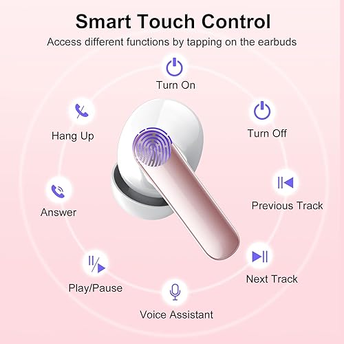 Miniatura 7 de Auriculares inalámbricos, auriculares Bluetooth 5.3, pantalla de alimentación LED, auriculares inalámbricos 2025, micrófono con cancelación de ruido