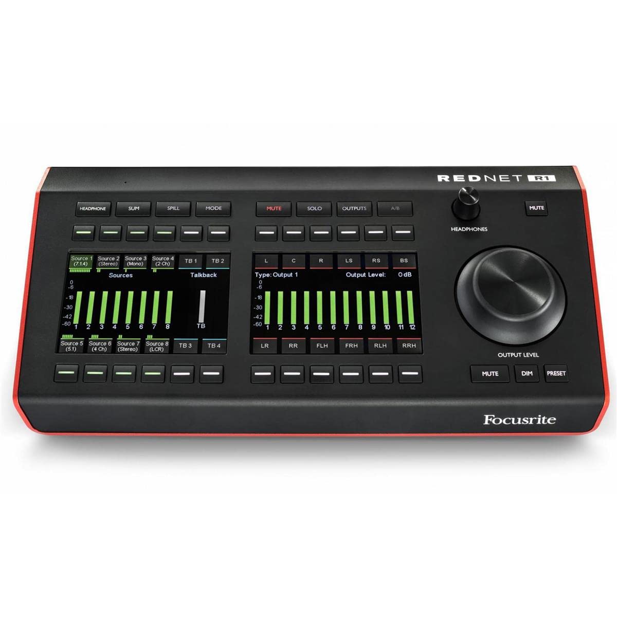 FocusritePro RFR REDNET-R1 Controller