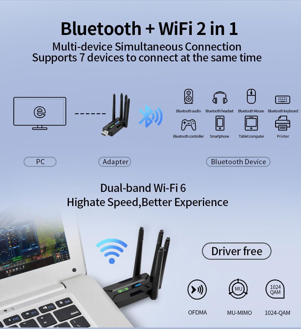 Adapter WiFi 6 Bluetooth 5.4 2in1 Dual Band 2,4/5G AX900Mbps Mini USB Senza Driver per PC Laptop