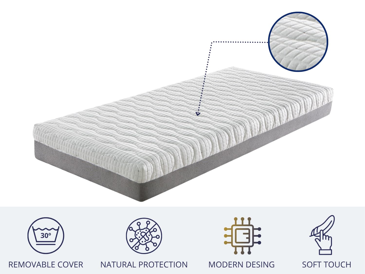 DORMISSIMO Colchón Medical articulado ARTICULÉ VISCO 135x180 Altura 20 cm - con 5 cm de viscoelástica