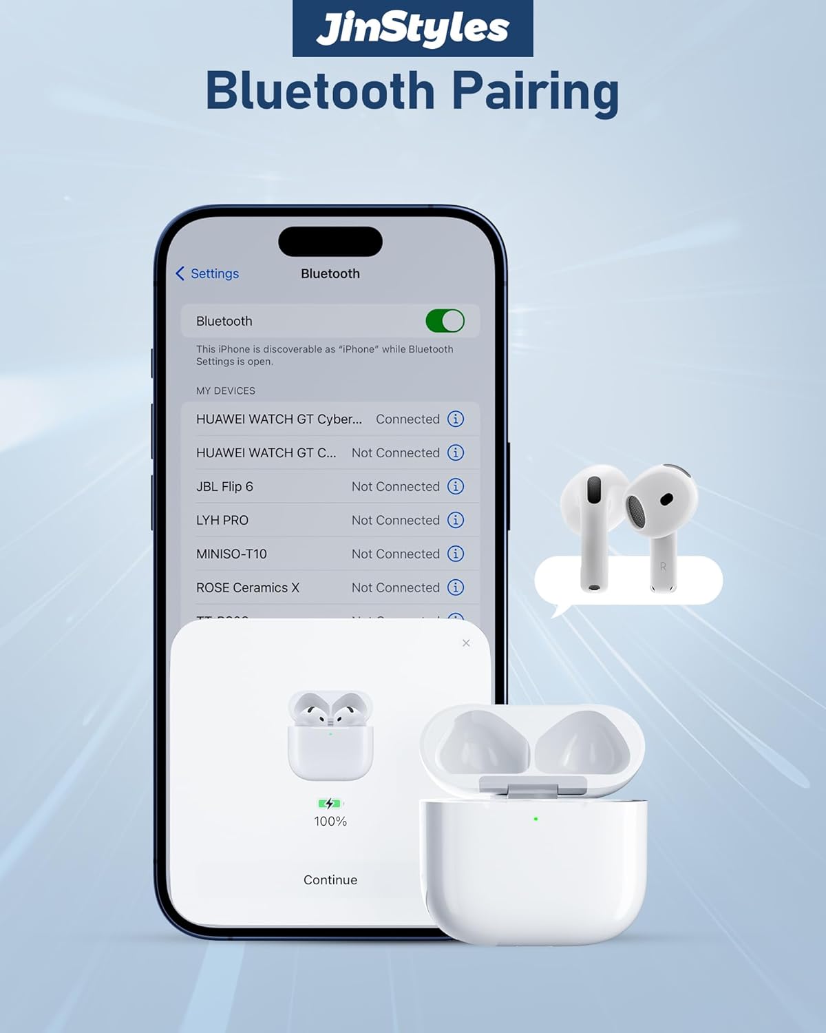 Jinstyles Charging Case Replacement Compatible with AirPods 4th Gen, USB-C Wireless Charger Case with Bluetooth Pairing Sync Button, 450 mAh Battery