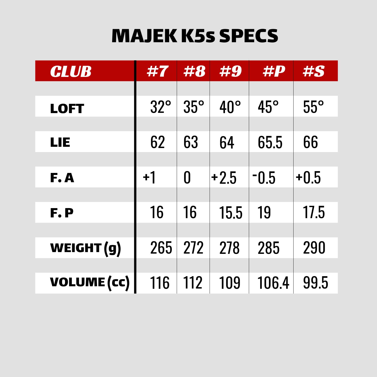 Amazon | Majek メンズ ゴルフ オールハイブリッド パーシャルセット