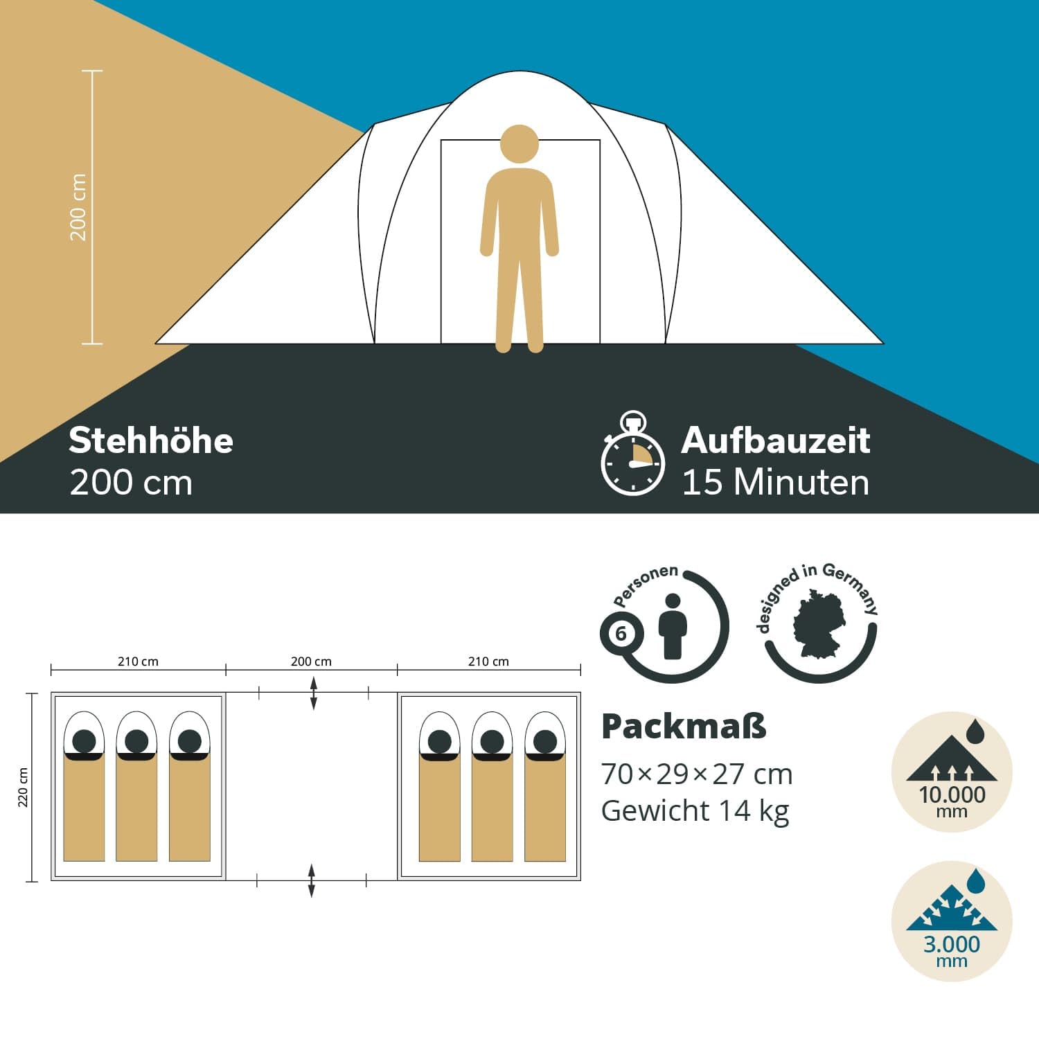 Skandika Hammerfest rodzinny namiot kopułowy z 2 kabinami do spania, wysokość szczytowa 200 cm, 6-osobowy