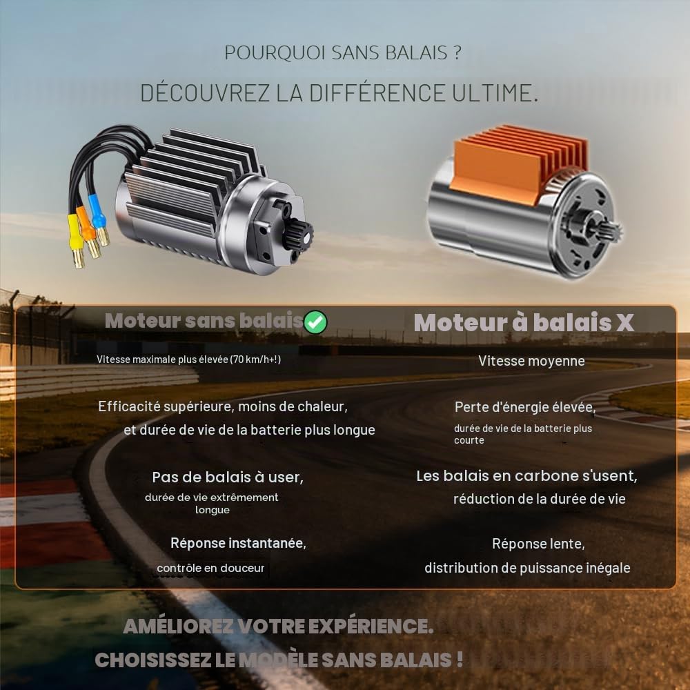 Camion TéLéCommandé 4x4 Brushless 1/16, Vitesse Maximale 80 Km/H, Tout-Terrain, Avec Batterie 3s, éTanche Et Haute Vitesse,IdéAl Pour Les Adultes Et Les Aventures Sur Neige Ou Sable - couleur orange
