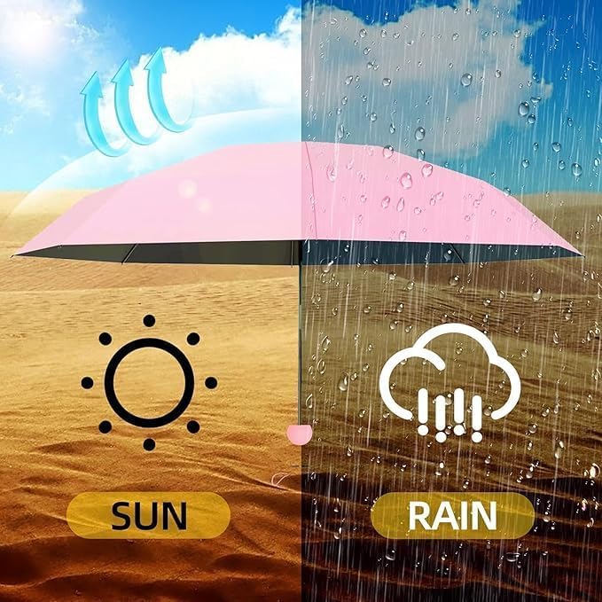Image of Umbrella, Mini Folding Windproof & Compact UV Umbrella for Sun Protection Rain Windproof Strong Large 3 Fold for Women Handbags,3 Fold for Men Women, Stylish & Compact