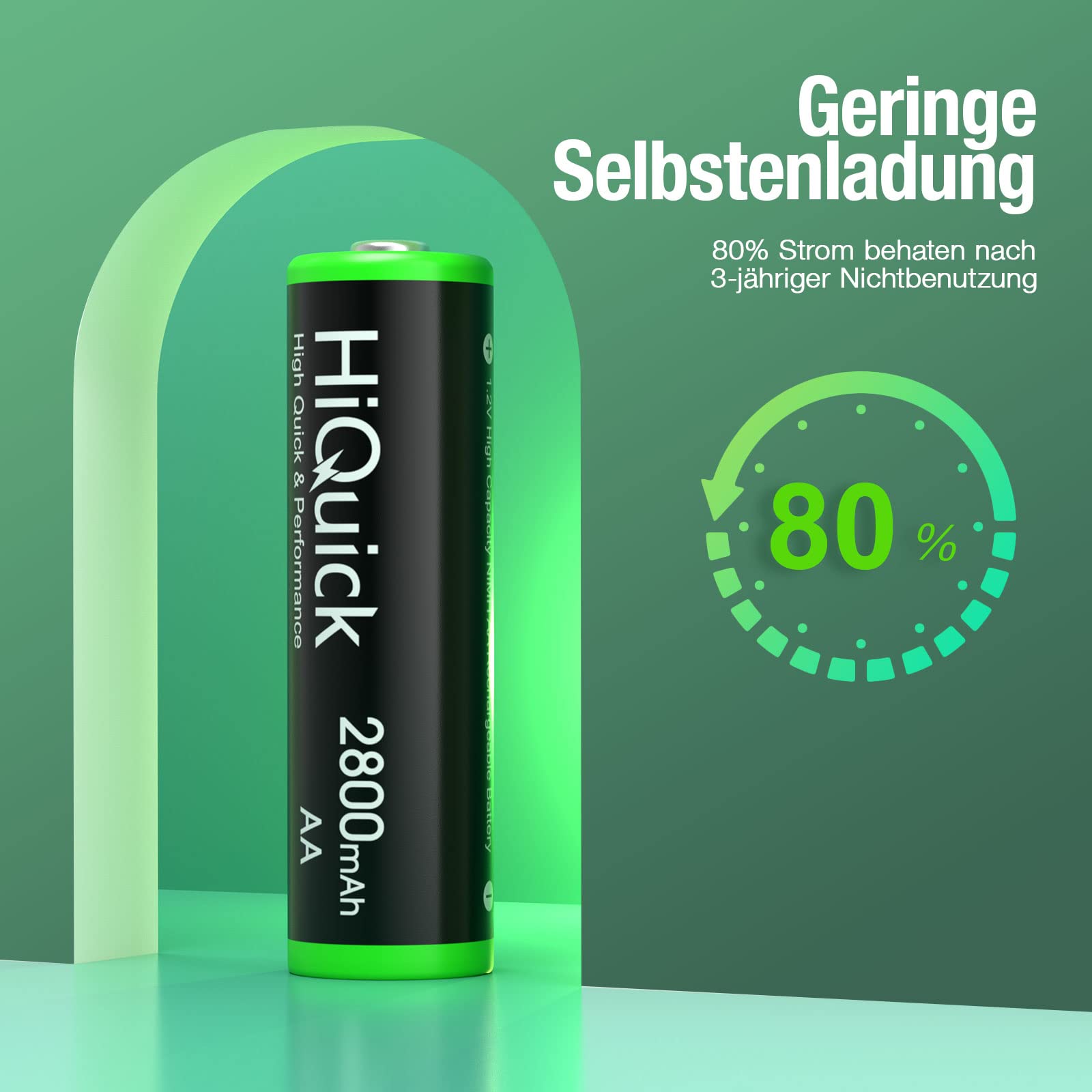 HiQuick AA Wiederaufladbare Batterien 2800mAh Hohe Kapazität 32er Pack