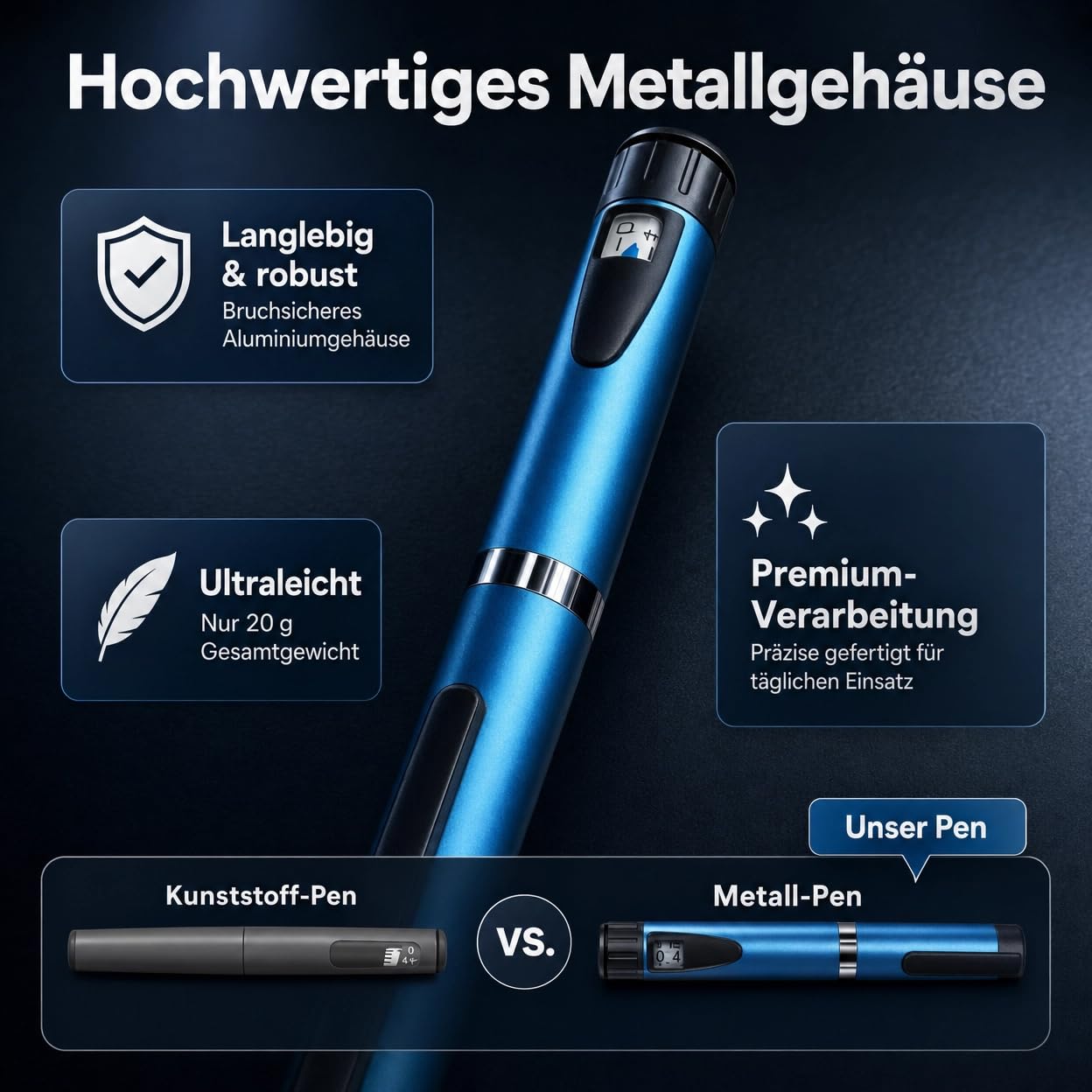 Wiederverwendbarer Insulinpen, Insulinspender, Insulinstift, Exakte Dosierung von 1–60 Einheiten, 3ml Patronen, Leicht & Tragbar, Injektionsgerät