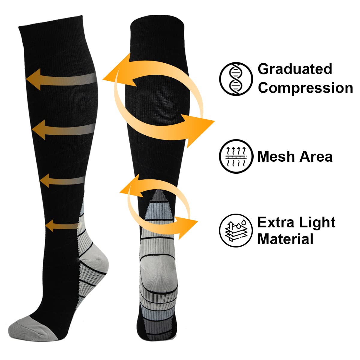 3 Pares Calcetines/Medias de Compresión para Hombres y Mujeres, Running, Deporte, Correr, Senderismo, Volar, Viajar, Varicosas, Embarazo y Médicos