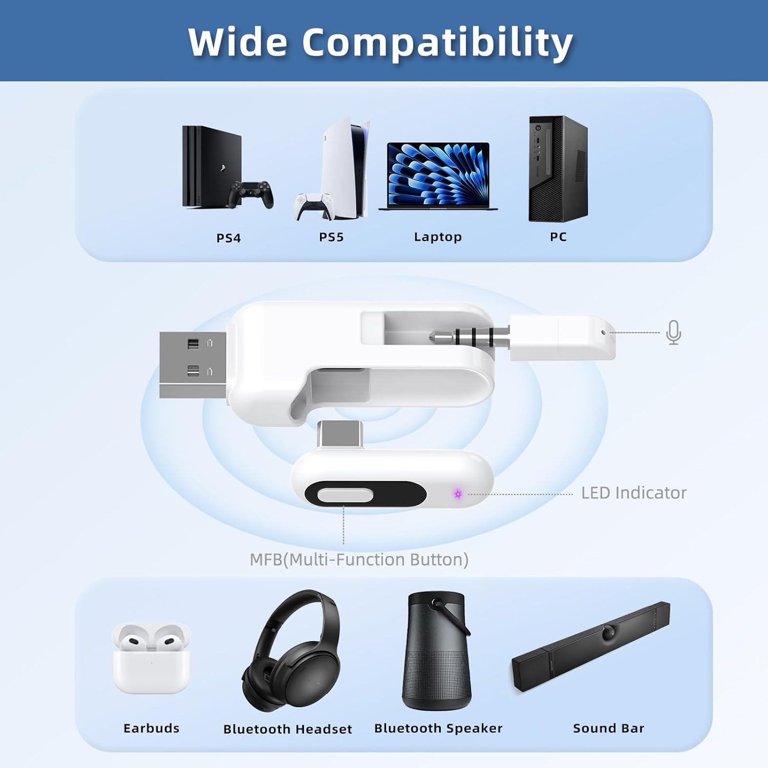 USB-C Bluetooth Adapter for PS5, 2-in-1 USB-A Bluetooth Audio Adapter for PS4 with aptX-Adaptive & Low Latency, Wireless Audio Transmitter to Connect Bluetooth Headphones & Earbuds - Image 4