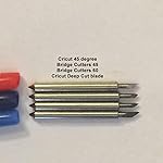 Review Image by MJ MJ