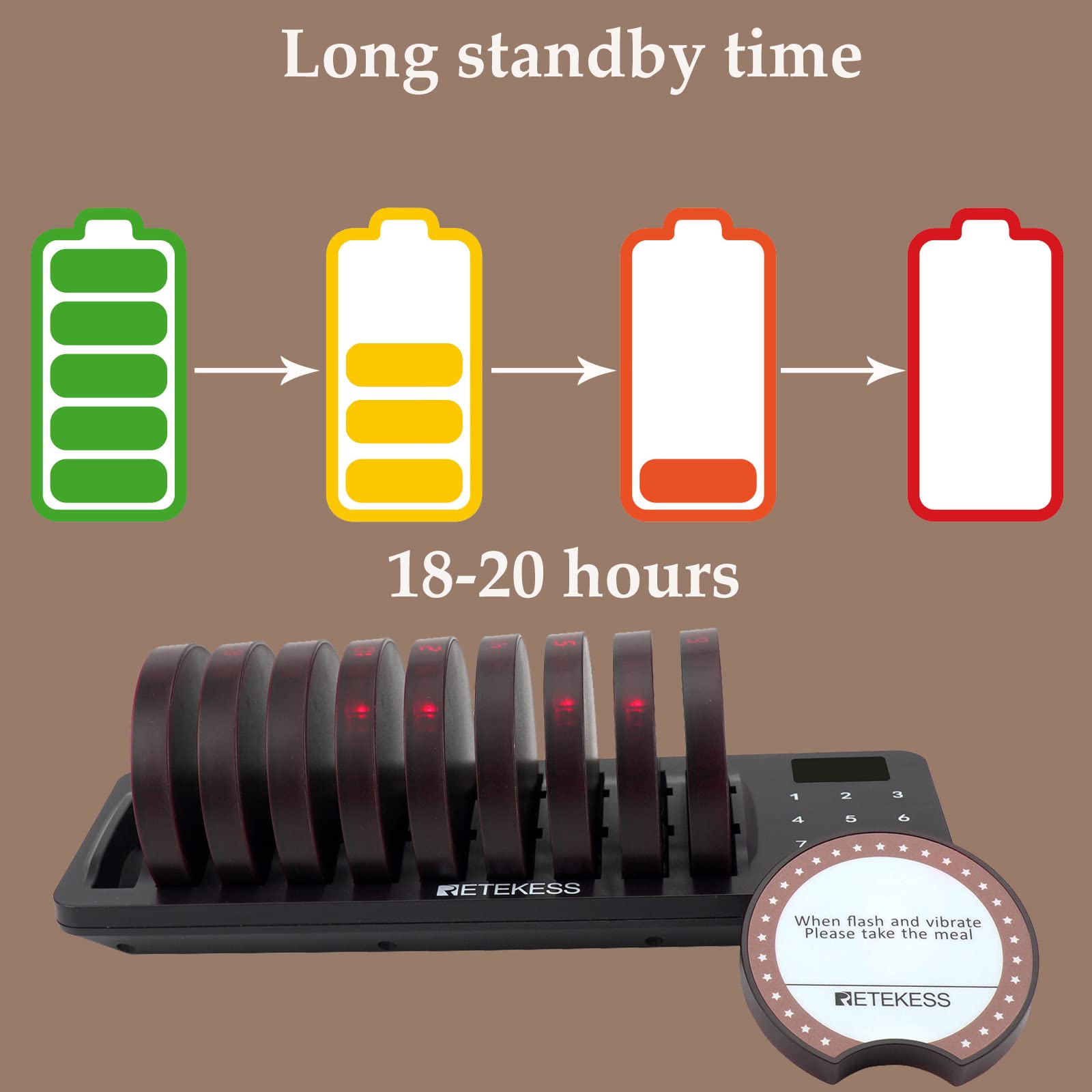 Retekess TD162 Restaurant Pager System, Pagers and Beepers for Staff