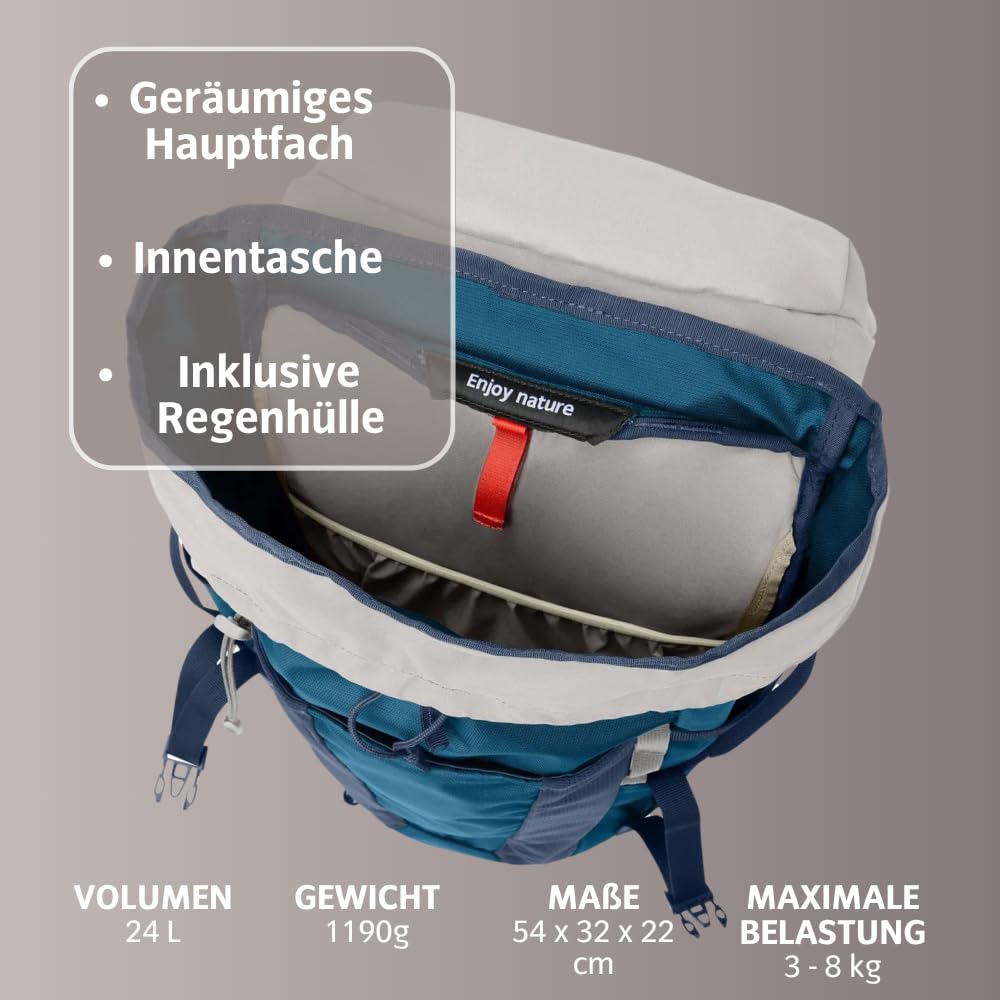 VAUDE Brenta 24 Mochilas Unisex adulto (Pack de 1)