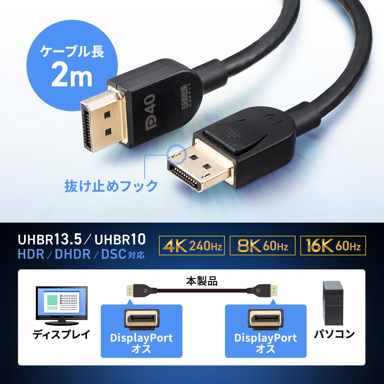 Amazon.co.jp: サンワダイレクト Displayport ケーブル 2.1規格 2m 4K